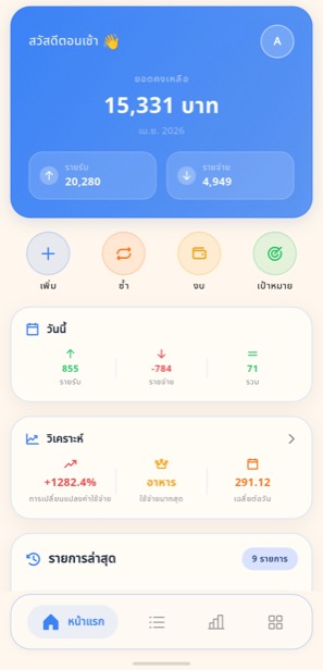Wallet Note — หน้าแรกแอปบันทึกรายรับรายจ่าย